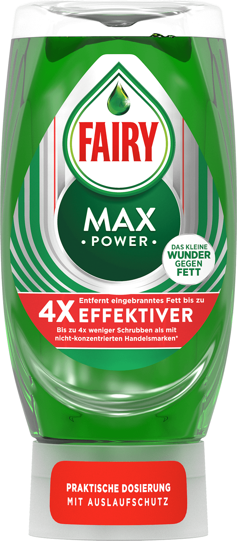 Fairy Max Power